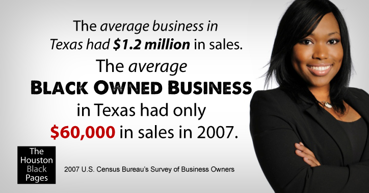 The average Black Owned Business in Texas had only $60,000 in sales in 2007